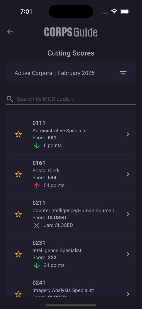CorpsGuide cutting scores listed by MOS with monthly changes